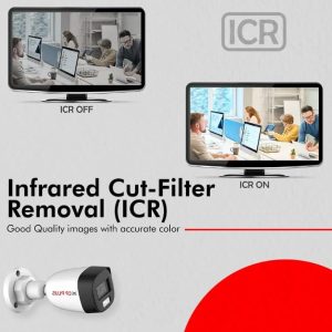 CP Plus CP-URC-TC24PL3C-L 2.4MP Full HD Camera 3.6mm lens 30mtr. Bullet Camera