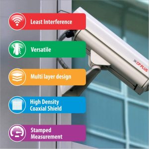 CP PLUS 3+1 Coaxial Pure Copper CCTV Camera Cable (90 Meter) White