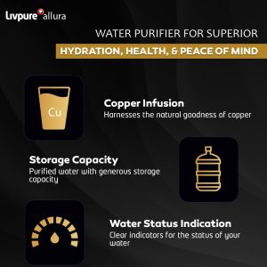 Livpure Allura Water Purifier | No Service Cost for 2.5 Years by Livpure- Filters Included | 8 Stage Advanced Purification | RO+UV+Copper+Mineralizer | In Tank UV Sterilisation |7 Ltr |