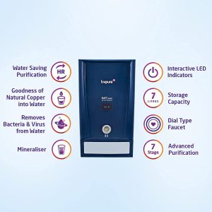Livpure LIV-BOLT+COPPER(RO+UF+MIN) Water Purifier, 7 Liter