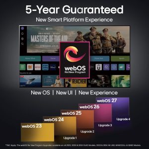 LG 139 cm (55 inch) Ultra HD (4K) LED Smart WebOS TV  (55UR7550PSC)