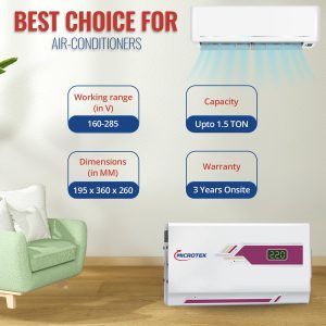 Microtek Pearl EM 4160+ Digital Display Wall Mounted Automatic Voltage Stabilizer Upto 1.5 Ton AC Working Power 160V-285V with 3 Year Warranty