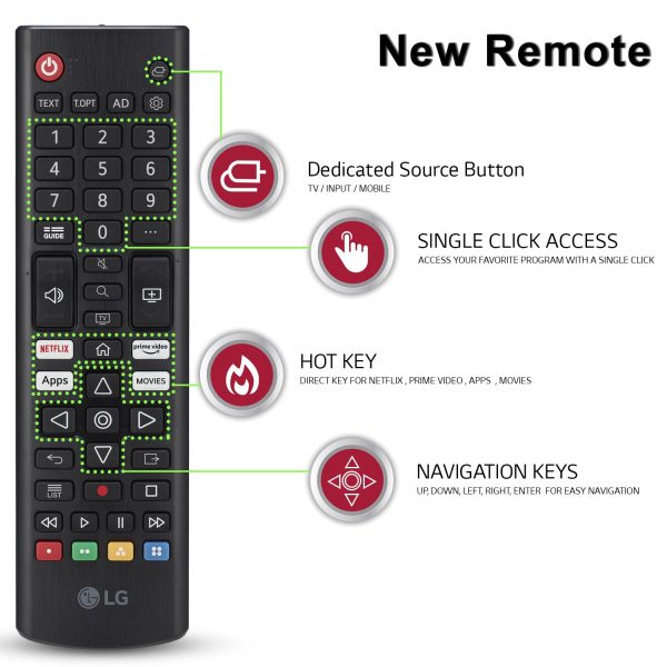 LG 108 cm (43 inches) UR75 Series 4K Ultra HD Smart LED TV 43UR75006LC